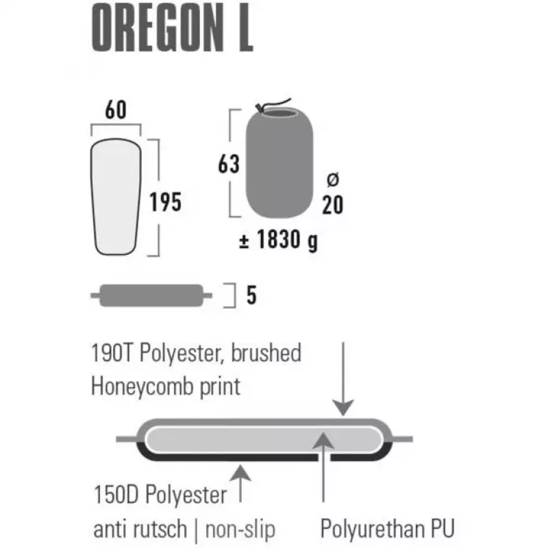 Oregon L 41125, esterilla de camping citronela/gris