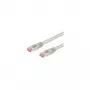 Wentronic Goobay cable de parcheo CAT 6, S/FTP (PiMF), gris, 0,25 m - mezcla de cobre CCA (93371)