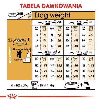 Royal Canin Poodle Adult pienso para perros 1,5 kg — pollo, 30 % proteína, 19 % grasa