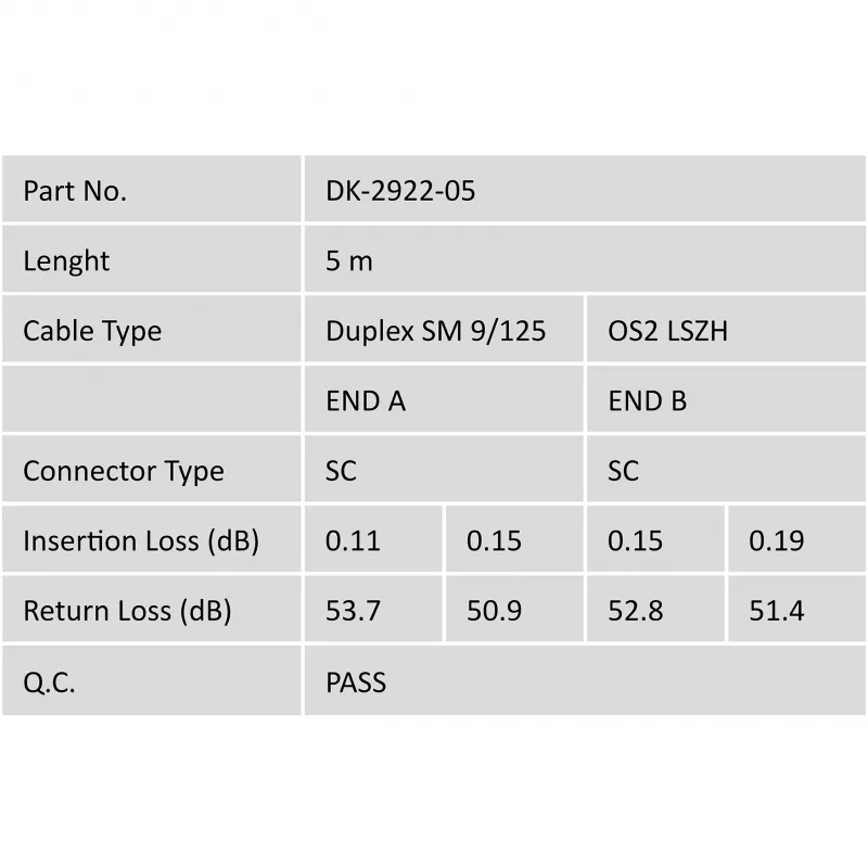 Cable patch de fibra óptica monomodo SC/SC Digitus DK-2922-05 5 m