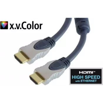 Cable HDMI shiverpeaks SP77472 2 m HDMI Type-A (estándar) azul (SP77472)