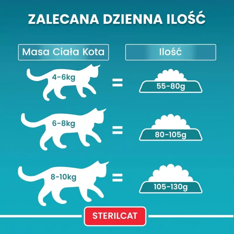 PURINA One Bifensis Sterilcat Ternera - Comida seca para gatos - 800 g