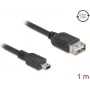 Cable USB 2.0 DELOCK 81524 — Mini-USB B a USB A, 1 m, negro