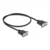 Cable serie DeLOCK 86822 negro 0,5 m DB-9