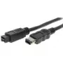 Shiverpeaks BS77321 accesorio de conectividad