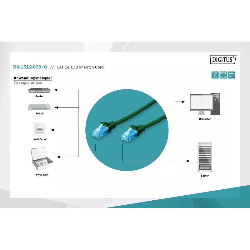 Latiguillo de red DIGITUS CAT5e U/UTP, 3 m, RJ-45 a RJ-45, verde
