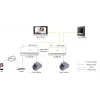 Videoportero Hikvision DS-KH6320Y-WTE2 pantalla TFT de 7