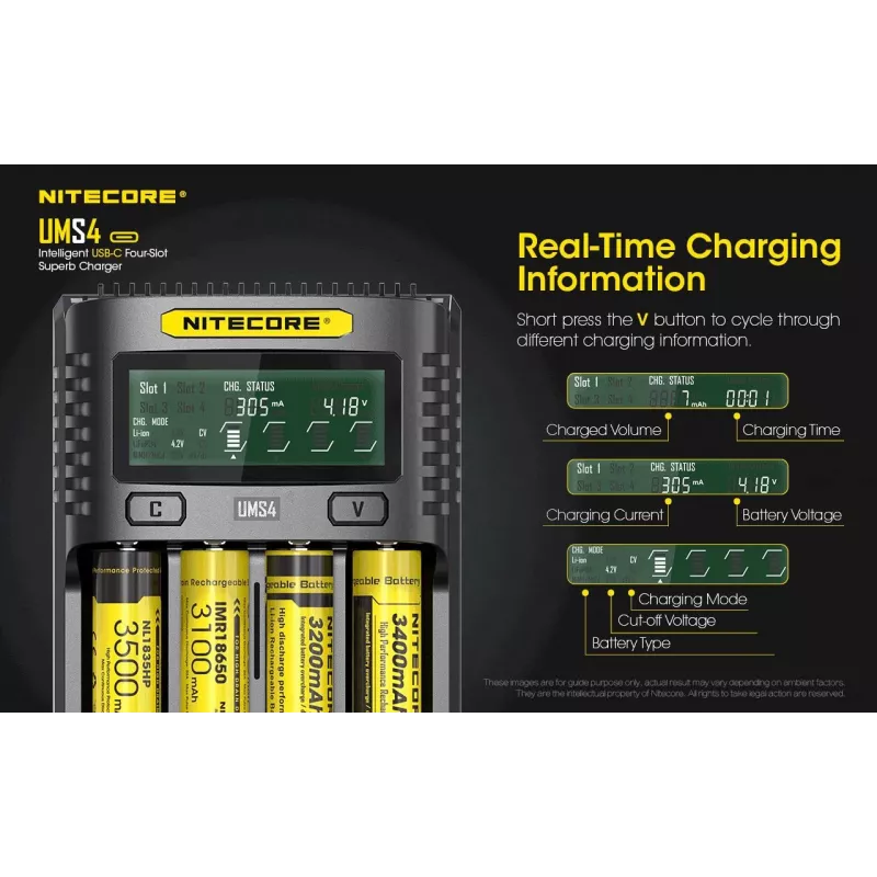 Cargador Nitecore UMS4