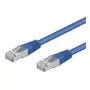 Wentronic Goobay Cable de red CAT 5e, SF/UTP, azul, 0,25 m - mezcla de cobre CCA (95203)