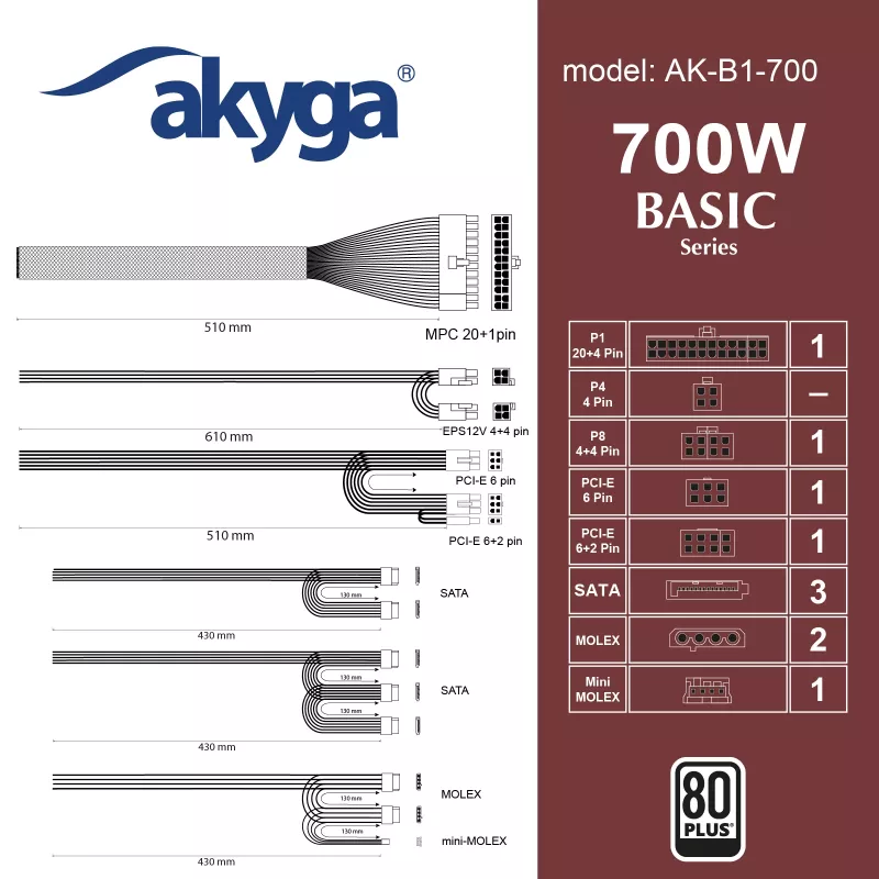 Fuente de alimentación ATX Akyga AK-B1-700 Basic 700 W, PFC pasivo, ventilador de 120 mm, gris