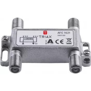 Triax AFC 1621 - Señal de RF (343133)