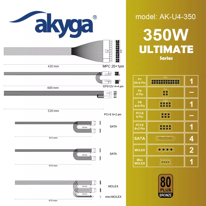 Fuente de alimentación ATX Akyga AK-U4-350 Ultimate 350 W, 80 PLUS Bronze, PFC activo, ventilador de 120 mm