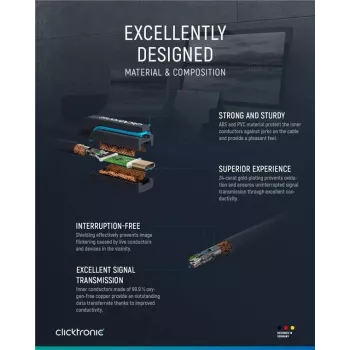 Cable Clicktronic USB-C a HDMI. M/M. Azul. 2,0 m (44929)