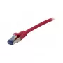 Cable de red RJ45 - CAT6A 500 MHz - 1,5 m - rosa - S-STP(S/FTP) - componentes verificados (certificado GHMT) - AW