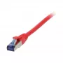 Cable de red RJ45 – CAT6A 500 MHz – 0,15 m – rojo – S-STP (S/FTP) – TPE/LSZH (Superflex) – AWG26 – Synergy