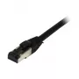 Cable de red RJ45 Synergy 21, CAT8.1 2000 MHz, 1,5 m, negro, S-STP (S/FTP), TPE (Ultra SuperFlex), AWG26, Synergy 21 - Digital/Datos - Red
