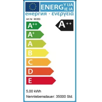 Synergy 21 LED Retrofit G4 24x SMD 5050 nw patillas traseras