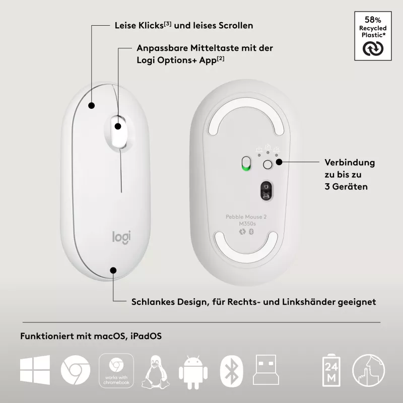 Logitech Pebble 2 Combo Set, blanco, inalámbrico, alemán, 920-012204