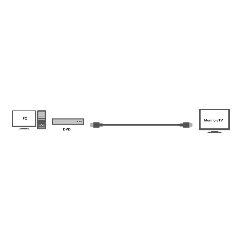 Cable HDMI activo de alta velocidad, 30 m