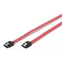 Microconnect SAT15005C cable SATA 0,5 m SATA 7 pines rosa