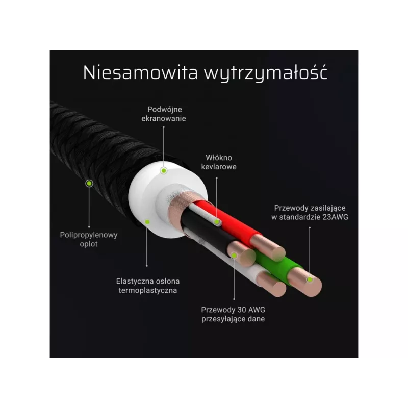 Set de 3 cables Green Cell GC Ray Lightning 200cm con iluminación LED blanca, carga rápida Apple 2.4A