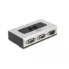 Caja de conmutación serie DeLOCK 87729 con cable
