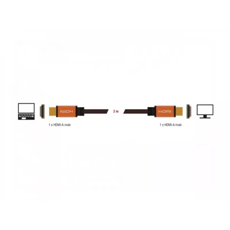 Cable HDMI DeLOCK 85729 2 m HDMI tipo A estándar negro dorado