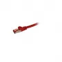 Synergy 21 cable de red Cat6 RJ-45 0,15m rojo 0,15 m S/FTP (S-STP) (S215906)