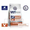 VET RESPONSE Urinary - Pienso seco para perros - 1,6 kg