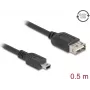 Cable USB 2.0 DELOCK 81523, Mini-USB B a USB A, 0,5 m, negro