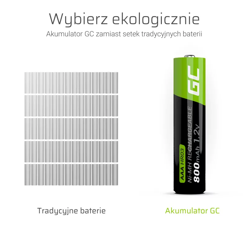 Batería recargable Green Cell GR04 AAA NiMH 1,2 V 800 mAh 4 uds.