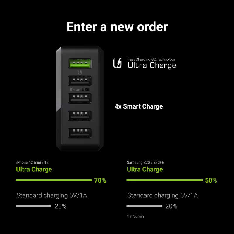Cargador para dispositivos móviles Green Cell CHARGC05
