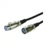 Wentronic Goobay cable XLR, XLR macho a XLR hembra, 6 m, negro