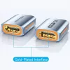 Adaptador Vention HDMI a HDMI 8K@60Hz aluminio