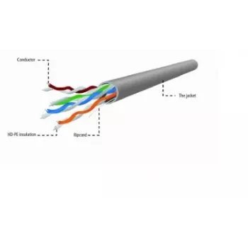 Gembird UPC-5004E-L/100 cable de red gris 100 m Cat5e U/UTP (UTP)