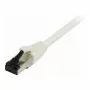 Synergy21 Cable de red RJ45, CAT8.1 2000MHz, 1,5m, Blanco, S-STP(S/FTP), TPE/LSZH(SuperFlex), AWG26,