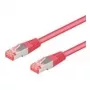 Wentronic Goobay Cable de red CAT 6a, S/FTP (PiMF), Magenta, 2 m - LSZH libre de halógenos, cobre (93743)