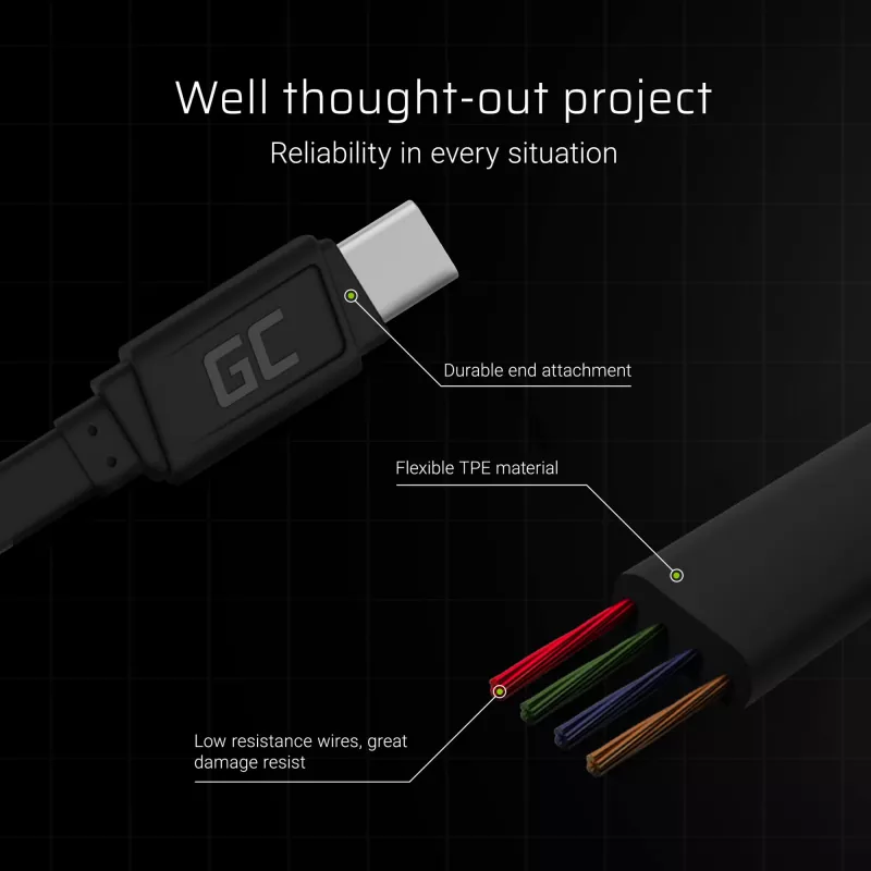 Cable USB-A a USB-C Green Cell KABGC03 — 0,25 m, negro, 480 Mbit/s