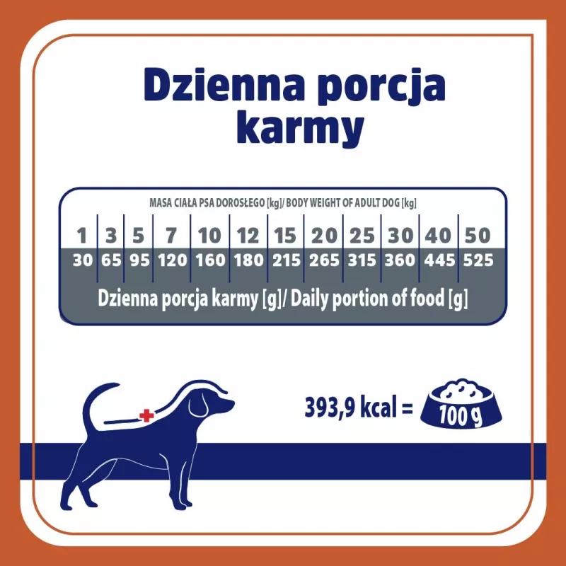 VET RESPONSE Urinary - Pienso seco para perros - 1,6 kg