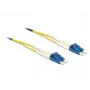 Cable de fibra óptica DeLOCK 2m LC-LC