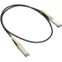 Cable Direct Attach Twinax SFP+ Cisco SFP-H10GB-CU1M= 1M