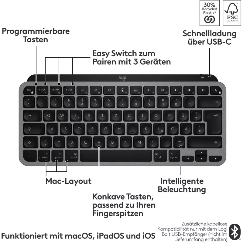 Teclado Logitech MX Keys Mini para Mac QWERTZ alemán negro gris