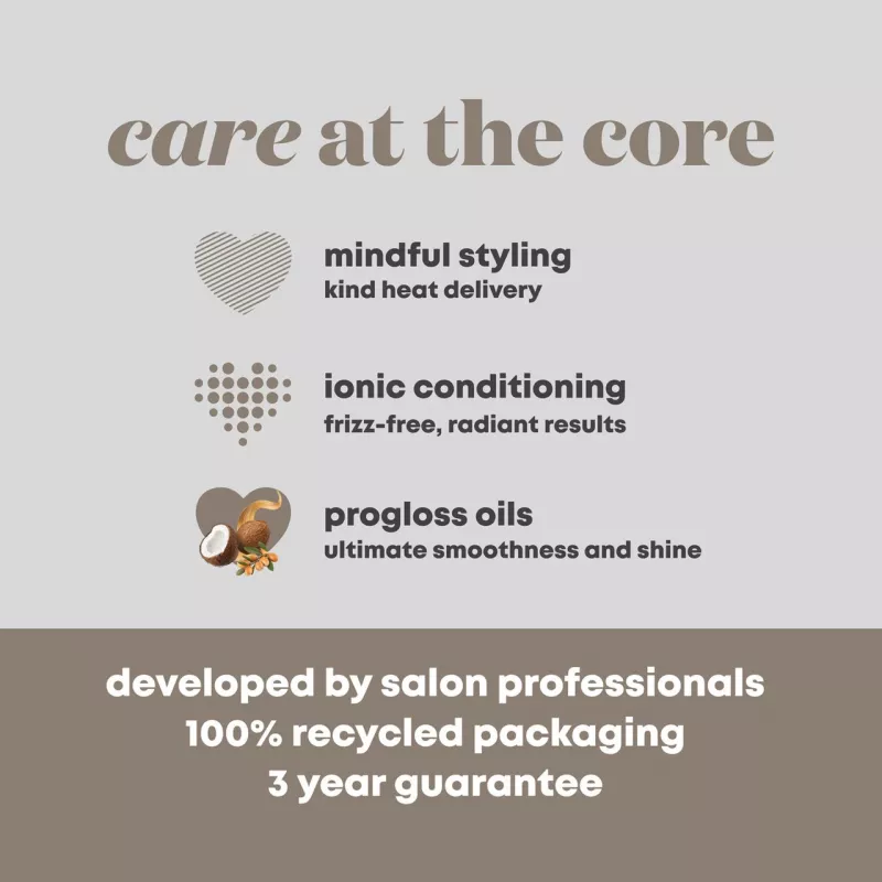 Plancha de pelo Revamp ST-3000-EU — alisador de pelo, placas anchas