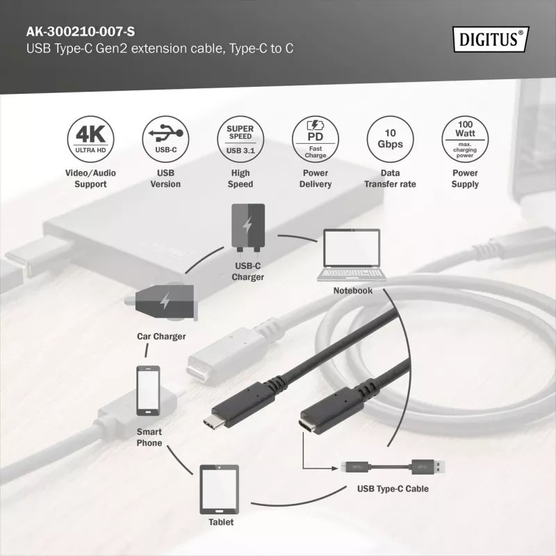Cable de extensión USB Type-C Digitus AK-300210-007-S 0,7 m