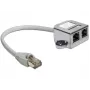 Cable de red DeLOCK 65177
