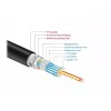 Cable HDMI DeLOCK 85729 2 m HDMI tipo A estándar negro dorado