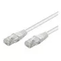 Cable de red Ethernet Goobay 95257 blanco