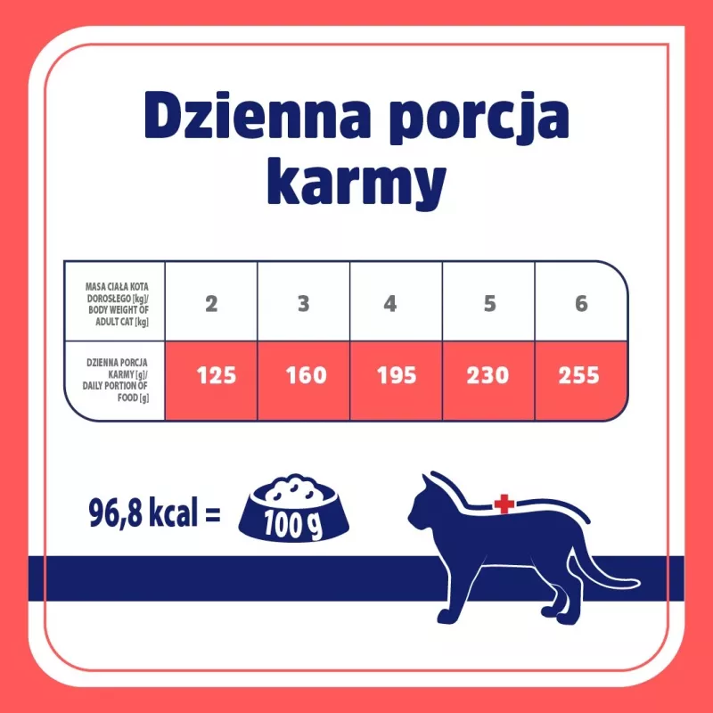 VET RESPONSE Hipoalergénico Conejo - Comida húmeda para gatos - 85 g
