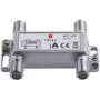 Triax AFC 1221 - Señal de RF (343132)