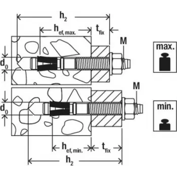 Fischer FAZ II Plus 10/30 anclaje de perno 115 mm 10 mm 564581 25 uds. (564581)